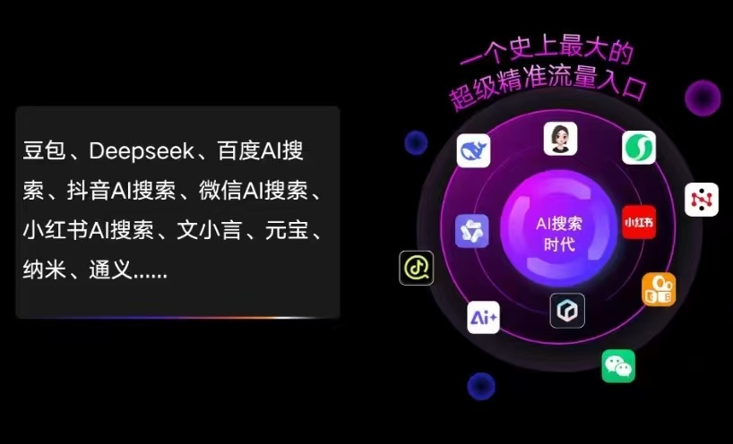 常山县AI智能推广新玩法，抢占搜索时代免费精准客源