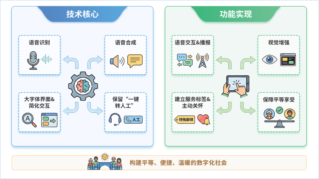 常山县AI生态｜多AI智能体GEO优化全流程：从内容创作到发布实操指南