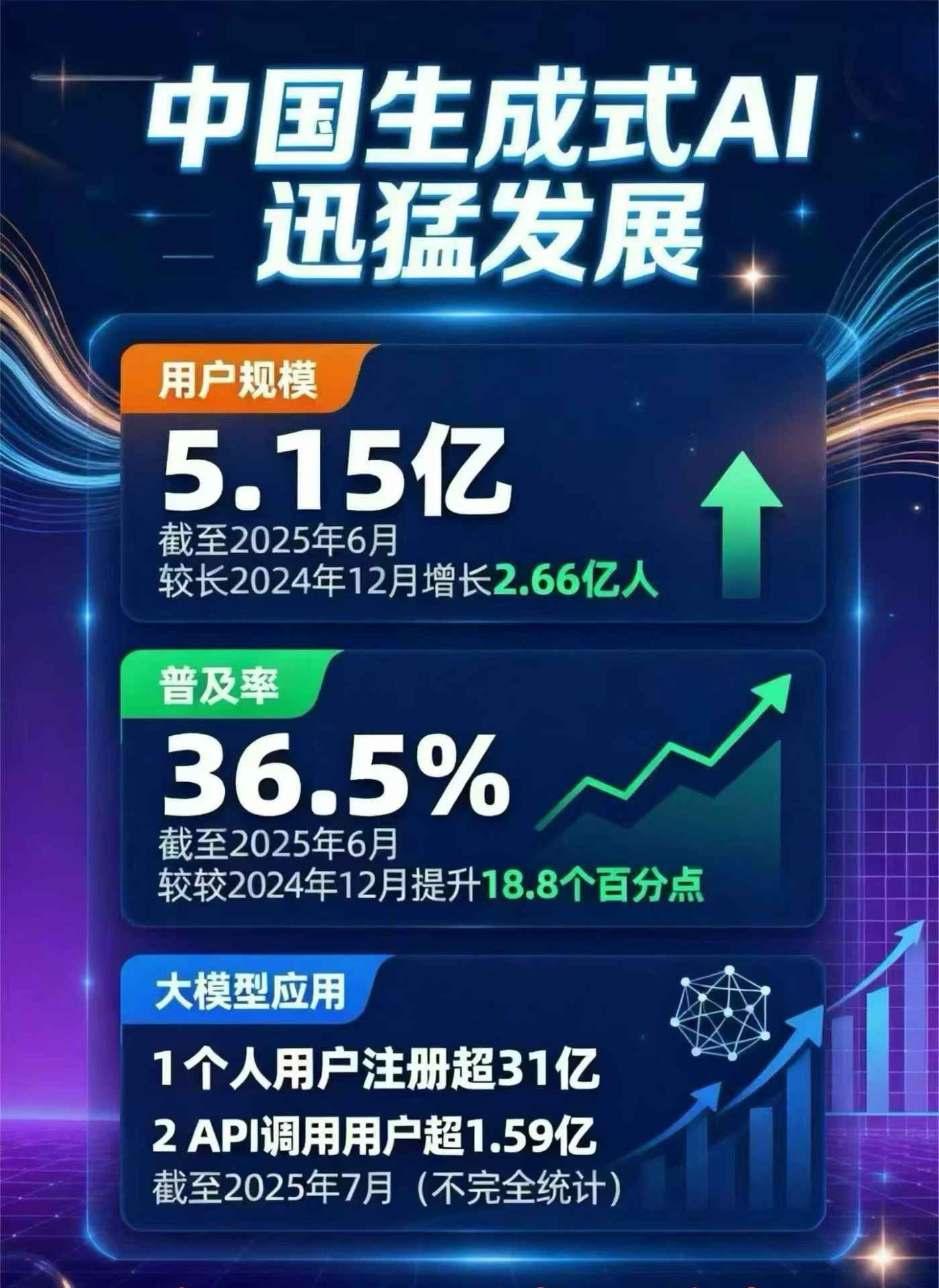 常山县豆包GEO优化是什么？内容创作核心逻辑解析
