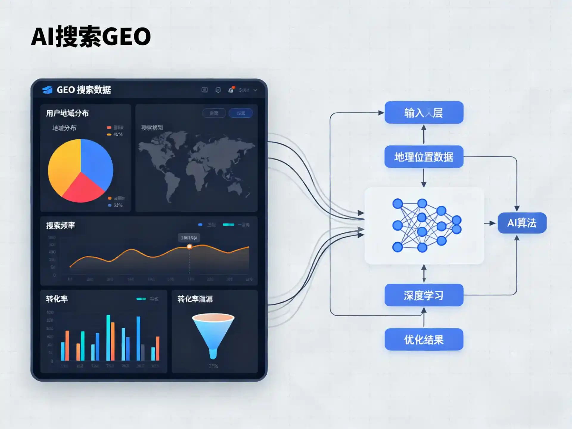 常山县GEO优化服务商该如何筛选？生成式引擎优化行业实践观察