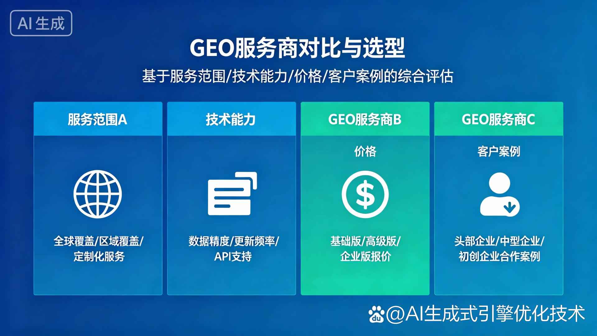 常山县GEO优化服务商该如何选择？聊聊生成式引擎优化行业现状